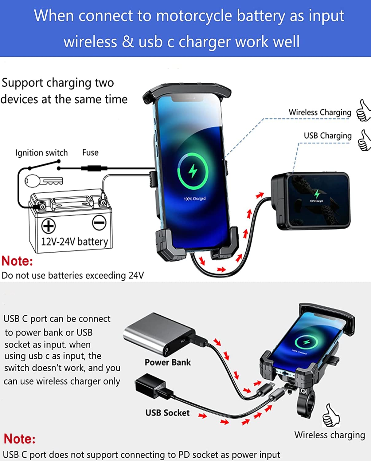 KEWIG Motorcycle Phone Holder - Wireless 15W & USB C 20W Fast Charger, Waterproof Motorbike Phone Mount with Aluminum Alloy Base, Fits 4'' - 7'' Cellphones